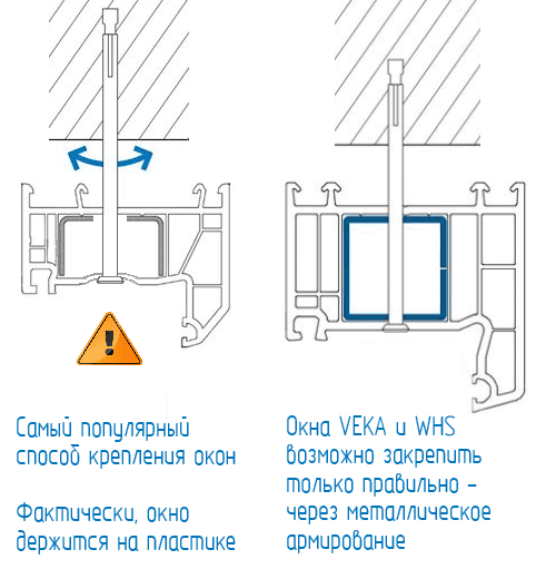 Иллюстрация к статье, адрес: /_next/static/media/AllVsVeka.1rd7p0pyo99ho.png
