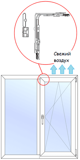 Иллюстрация к статье, адрес: /_next/static/media/micro_2.2c8a96bb.png