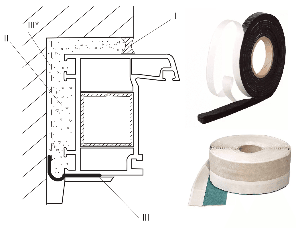 Иллюстрация к статье, адрес: /_next/static/media/psul_lenta_3.52f1dc7a.png